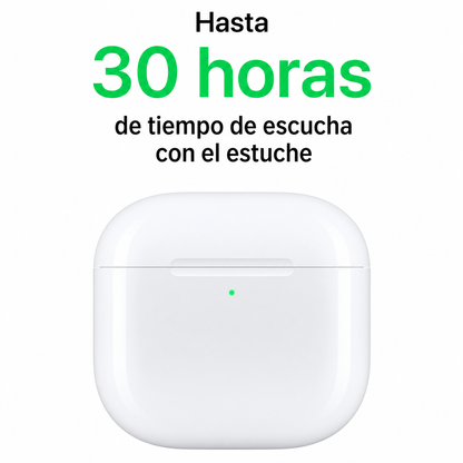 AirPods 4 Gen Premium